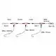 3 Hook Clipped Rig Haak: 4