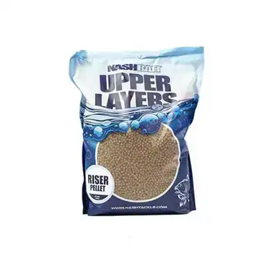 Riser Pellets