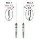 Elite Threader Small - MIS 1