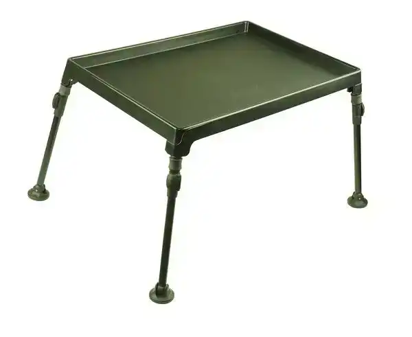 Session Table