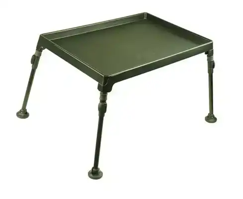 Session Table