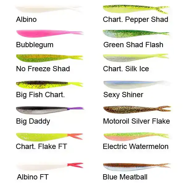 Fin-S Fish 4'' - Motor Oil Pepper